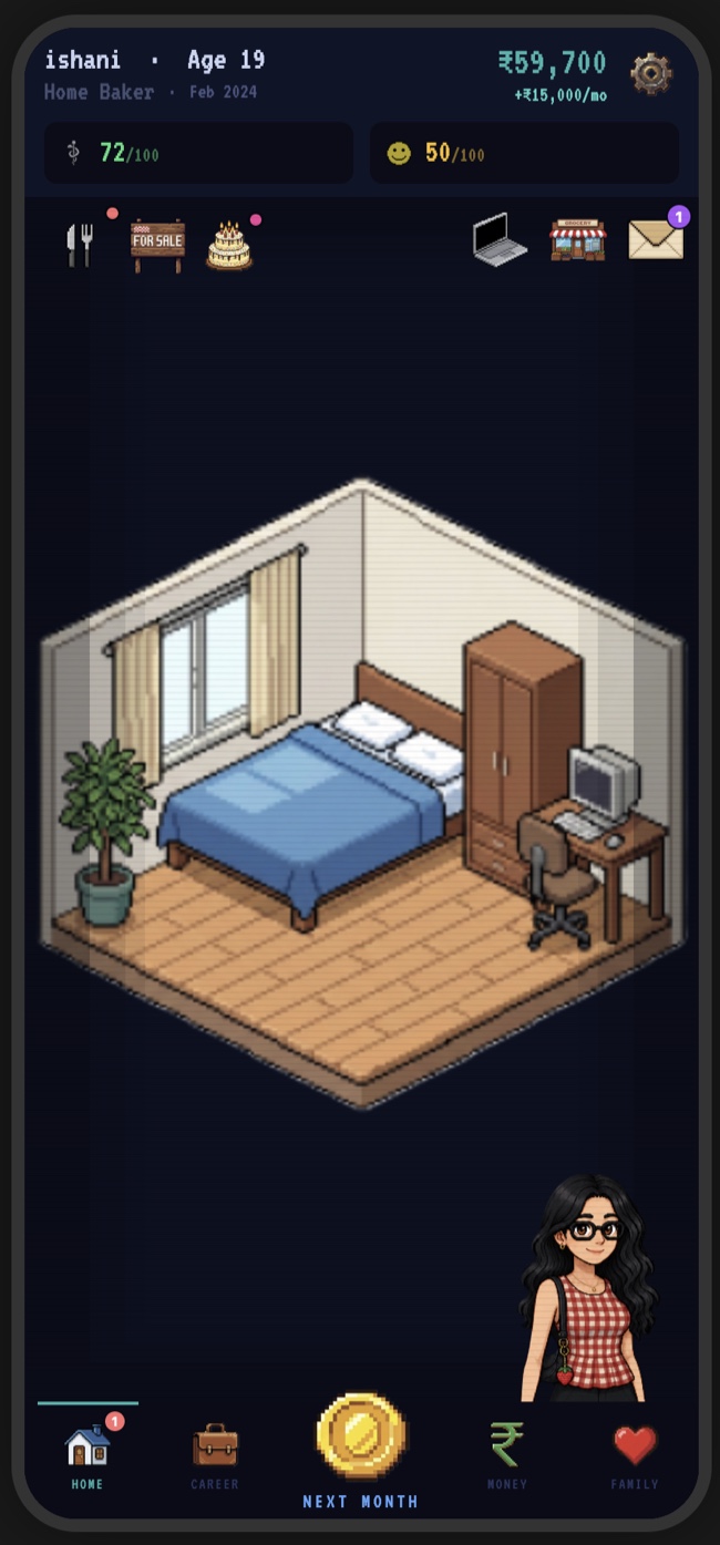 Finlit gameplay showing a player's home, money, and wellbeing stats